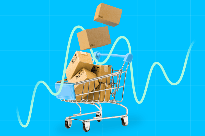 Consumer goods trends