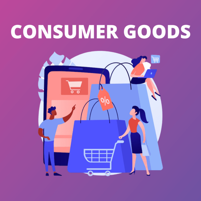 Consumer goods trends
