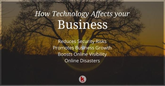 Impact of technology on business environment