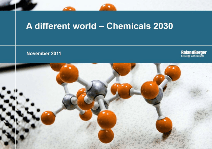 Chemicals industry trends 2025